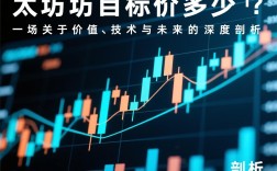 像欧奈尔信徒一样交易2，不止于PDF，更是通往交易殿堂的进阶之路