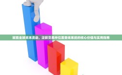 赋能全球资本流动，泛欧交易所位置查询系统的核心价值与实用指南