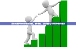 泛欧交易所故障处理流程，标准化、高效化与市场韧性的保障