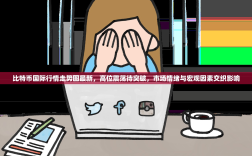 比特币国际行情走势图最新，高位震荡待突破，市场情绪与宏观因素交织影响