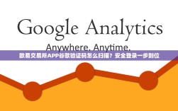 欧易交易所APP谷歌验证码怎么扫描？安全登录一步到位