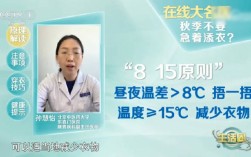 “春捂”到底该“捂”哪儿？“捂”好这3处很关键