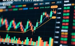 北京欧泊石项链快速交易，高效变现，尊享专业服务