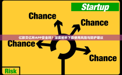 亿欧交亿所APP安全吗？深度解析下载使用风险与防护建议