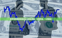 新手指南易欧钱包地址注册全流程，从零开始，一步到位！