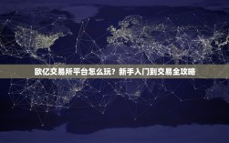 欧亿交易所平台怎么玩？新手入门到交易全攻略