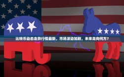 比特币动态走势行情最新，市场波动加剧，未来走向何方？