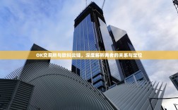 OK交易所与欧科云链，深度解析两者的关系与定位