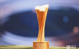 广发基金获评2025第一财经中国企业社会责任典范评选“可持续责任典范”