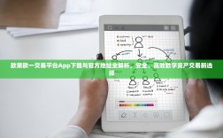 欧意欧一交易平台App下载与官方地址全解析，安全、高效数字资产交易新选择