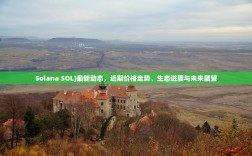 Solana SOL)最新动态，近期价格走势、生态进展与未来展望