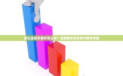 欧亿全球交易所怎么样？深度解析其优势与潜在考量