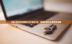 从欧 钱包安全转移USDT到交 所，详细步骤与注意事项指南