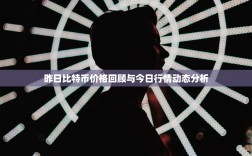 昨日比特币价格回顾与今日行情动态分析
