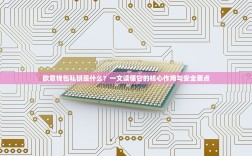 欧意钱包私钥是什么？一文读懂它的核心作用与安全要点