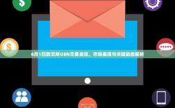 6月1日欧交所OEN交易资讯，市场表现与关键动态解析