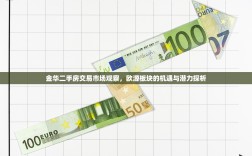 金华二手房交易市场观察，欧源板块的机遇与潜力探析