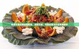 欧意交易近期动态聚焦，合规升级、市场拓展与行业影响解析