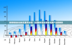 欧意易是合法的交易平台吗？深度解析其合规性与用户注意事项