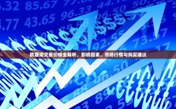 欧康诺交易价格全解析，影响因素、市场行情与购买建议