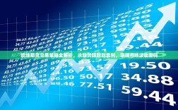 欧线期货交易策略全解析，从趋势跟踪到套利，掌握市场波动密码