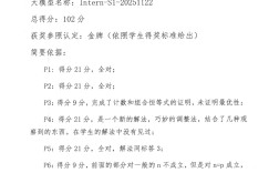 102分！AI首战中学奥赛拿下金牌，离超越人类已经不远？