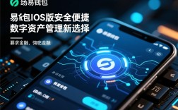 欧易钱包iOS版，安全便捷的数字资产管理新选择