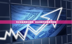 外汇出金至欧亿钱包，安全流程与注意事项详解