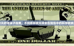 欧元的钱袋子指南，不同面额欧元现金在钱包中的科学收纳法