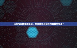 比特币行情预测算法，在混沌中寻找秩序的数字罗盘？