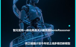 AI进化速递丨DeepSeek提出mHC新架构