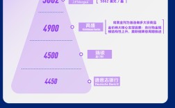 一图读懂｜2026年全球投资指南