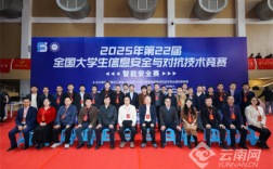 第22届全国大学生信息安全与对抗技术竞赛“智能安全赛”在西南林业大学举行