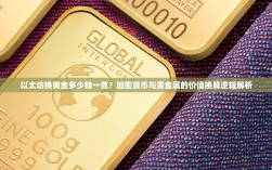 以太坊换黄金多少钱一克？加密货币与贵金属的价值换算逻辑解析