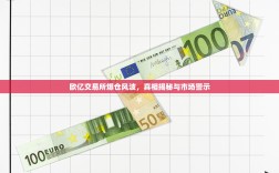 欧亿交易所爆仓风波，真相揭秘与市场警示