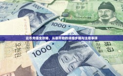 欧意交易全解析，掌握主流交易方式，把握投资脉搏