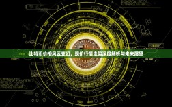 比特币价格风云变幻，现价行情走势深度解析与未来展望
