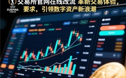 欧联交易所官网在线改流，革新交易体验，引领数字资产新浪潮