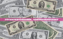 比特币实时行情美元价格表深度解析，走势图背后的市场逻辑与投资启示