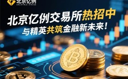 北京欧亿交易所热招中，与精英共筑金融新未来！