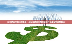 以太坊近三年价格走势，从以太坊杀手的质疑到万亿美元生态的期待