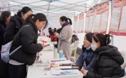 杭州新春首场人力资源大会在招什么？