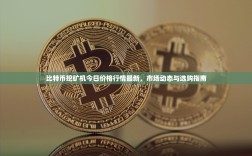 比特币挖矿机今日价格行情最新，市场动态与选购指南