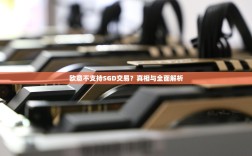 欧意不支持SGD交易？真相与全面解析