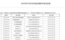 口服胰岛素上市申请未能成功