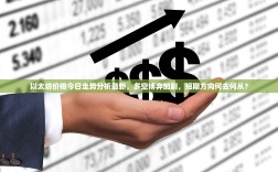 以太坊价格今日走势分析最新，多空博弈加剧，短期方向何去何从？