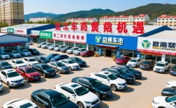 延吉欧尚二手车交易市场，边陲车市的活力与机遇