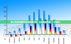 欧亿交易所最新买币流程图详解，从注册到交易，一步到位！