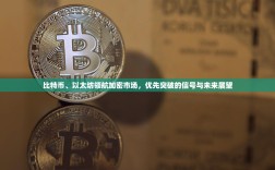 比特币、以太坊领航加密市场，优先突破的信号与未来展望