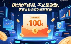 欧艺交易所安全吗？知乎上的讨论靠谱吗？深度解析与风险提示